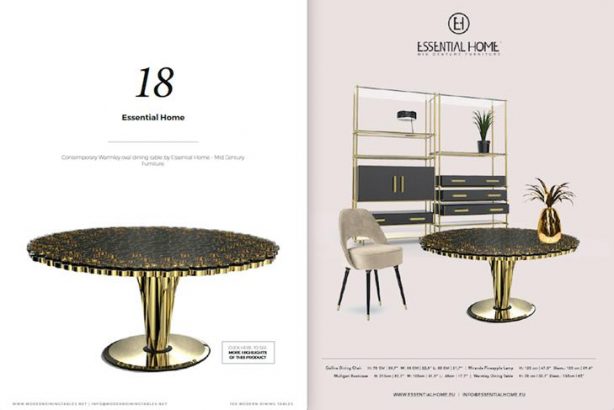 Pick the perfect dining table with the “100 Modern Dining Tables” Free e-Book 3 (Copy)