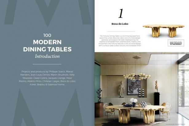 Pick the perfect dining table with the “100 Modern Dining Tables” Free e-Book (Copy)